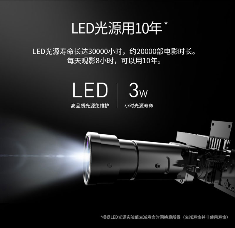 堅果V8投影儀采用LED光源，壽命更長
