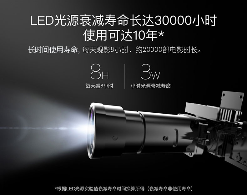 堅果投影儀J6SLED光源壽命長達30000小時